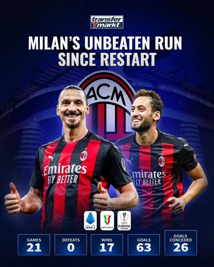 雷火电竞官网-弗赖堡队在激烈的比赛中获得了胜利，全队士气高涨的简单介绍