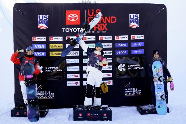 包含西班牙滑雪选手突破个人记录的词条 包含西班牙滑雪选手突破个人记录的词条