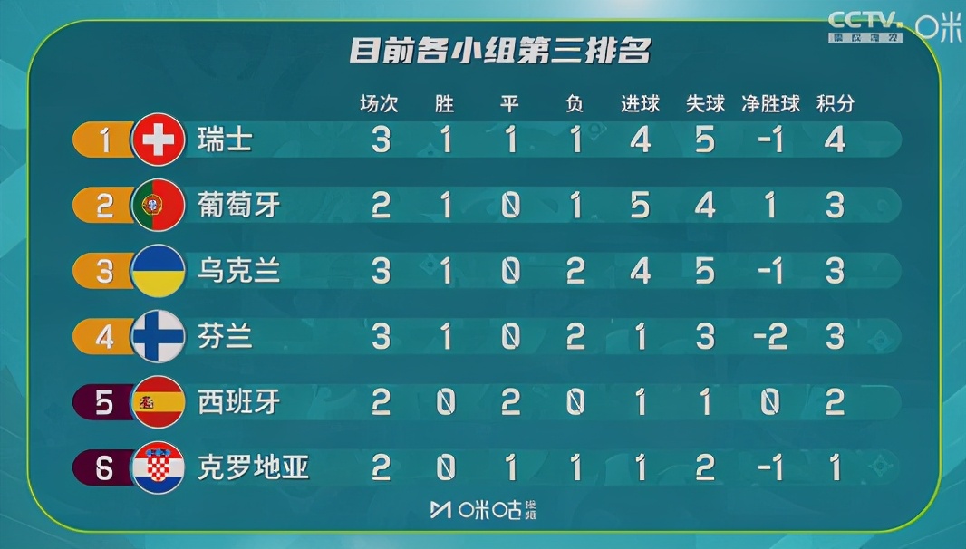 雷火电竞网站-广东队逆袭晋级，锁定欧洲杯名额