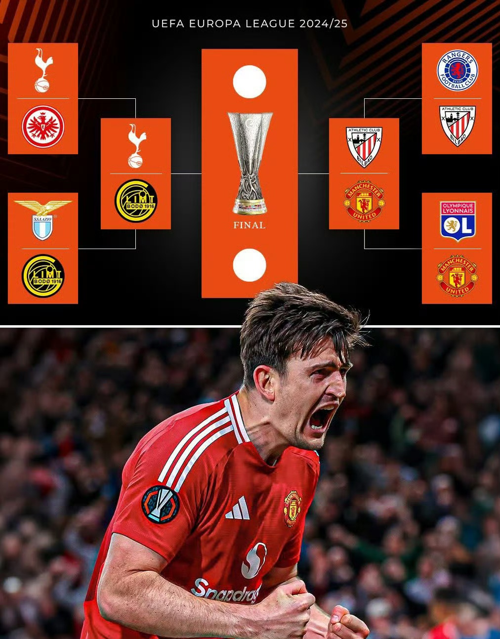 曼联客场战平纽卡斯尔，遗憾失分的简单介绍